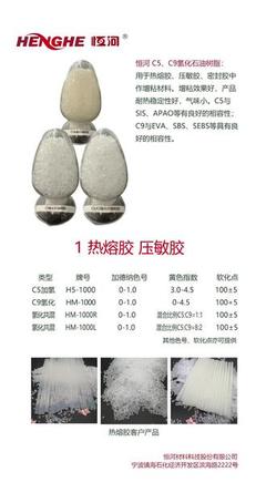 碳九石油樹脂在熱熔膠中的應用與特性分析