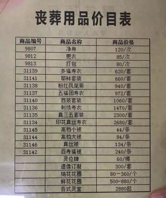 與死亡對話 三位殯葬從業者眼中的生命最后一程